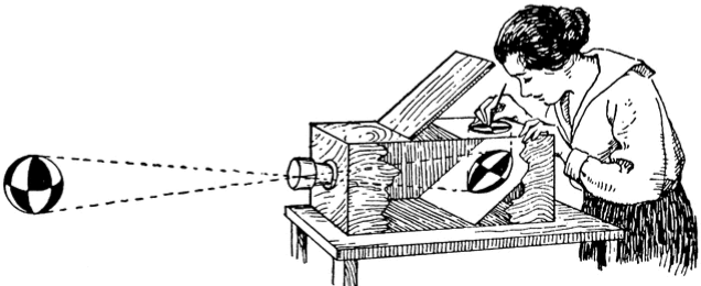 Diagram of the camera obscura, an ancient optical device.